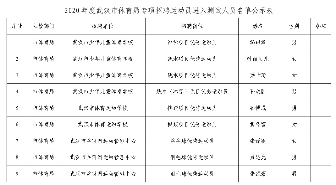 熊猫体育